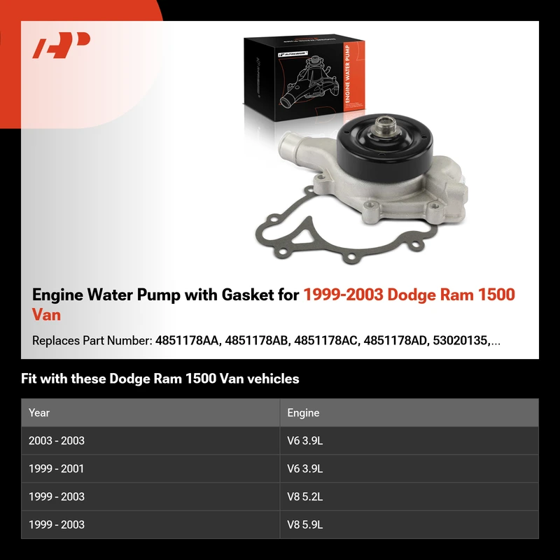 Engine Water Pump with Gasket for 1999-2003 Dodge Ram 1500 Van