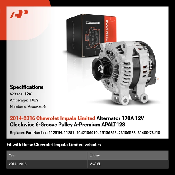 2014-2016 Chevrolet Impala Limited Alternator 170A 12V Clockwise 6-Groove Pulley A-Premium APALT128