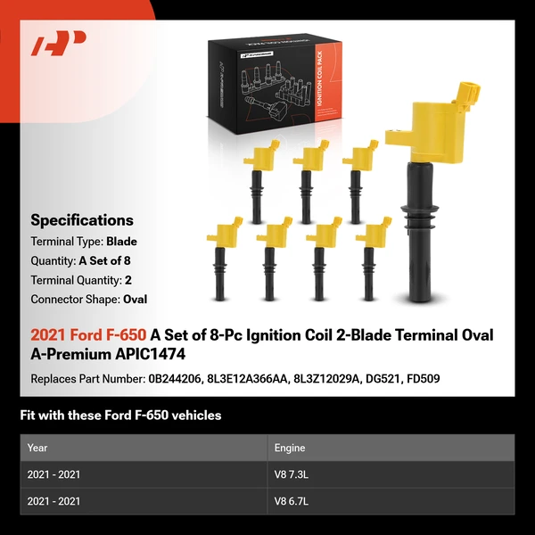 2021 Ford F-650 A Set of 8-Pc Ignition Coil 2-Blade Terminal Oval A-Premium APIC1474