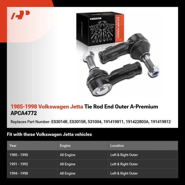 1985-1998 Volkswagen Jetta Tie Rod End Outer A-Premium APCA4772