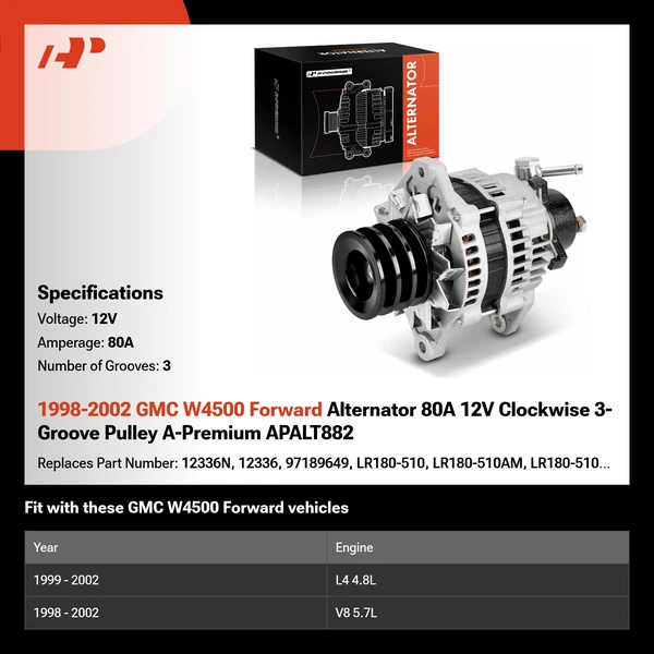 1998-2002 GMC W4500 Forward Alternator 80A 12V Clockwise 3-Groove Pulley A-Premium APALT882