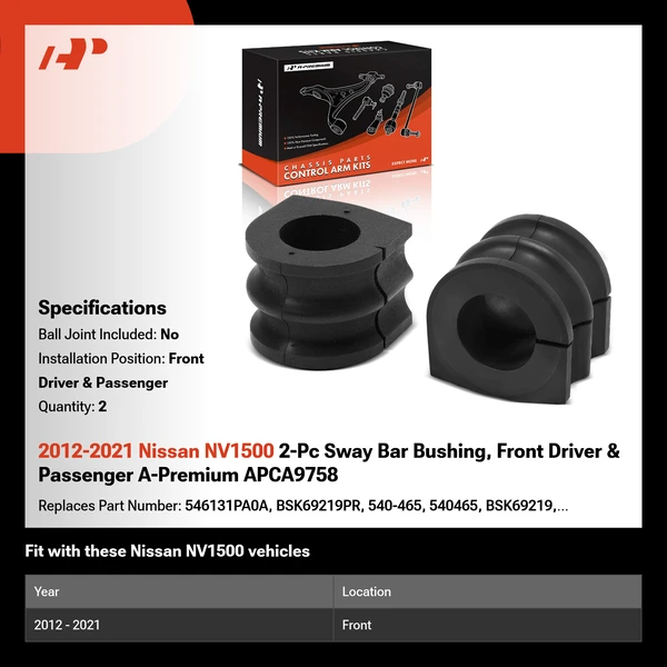 2012-2021 Nissan NV1500 2-Pc Sway Bar Bushing, Front Driver & Passenger A-Premium APCA9758