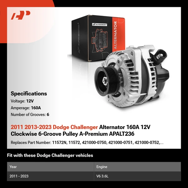2011 2013-2023 Dodge Challenger Alternator 160A 12V Clockwise 6-Groove Pulley A-Premium APALT236