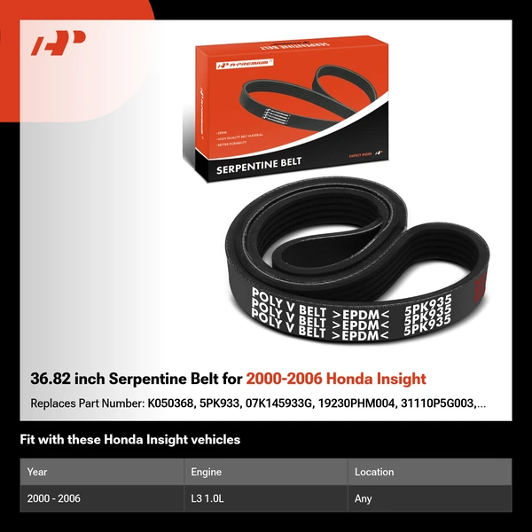 36.82 inch Serpentine Belt for 2000-2006 Honda Insight