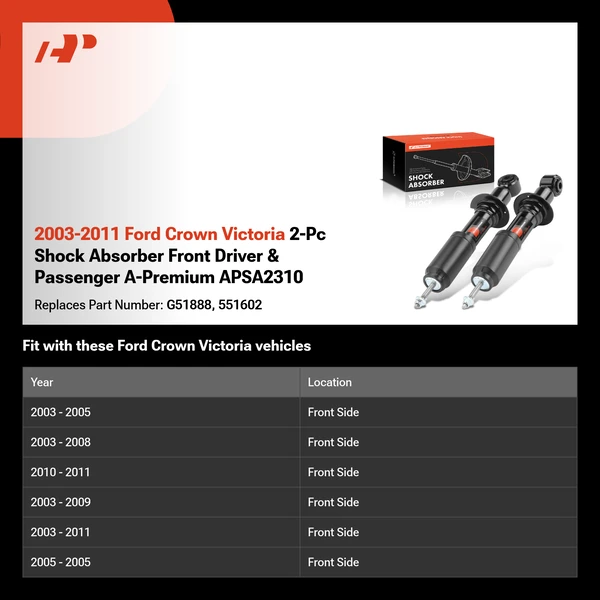 2003-2011 Ford Crown Victoria 2-Pc Shock Absorber Front Driver & Passenger A-Premium APSA2310