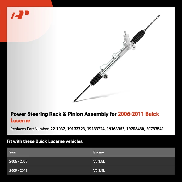 Power Steering Rack & Pinion Assembly for 2006-2011 Buick Lucerne