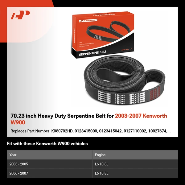 70.23 inch Heavy Duty Serpentine Belt for 2003-2007 Kenworth W900