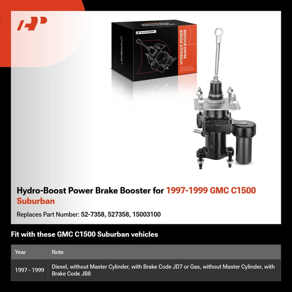 Hydro-Boost Power Brake Booster for 1997-1999 GMC C1500 Suburban