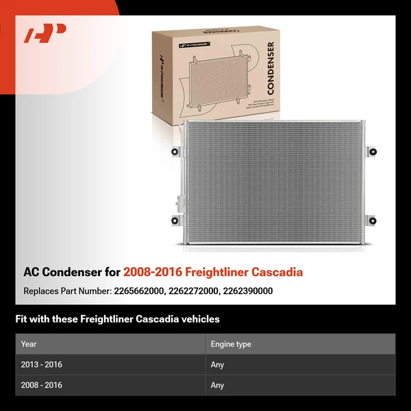 AC Condenser for 2008-2016 Freightliner Cascadia