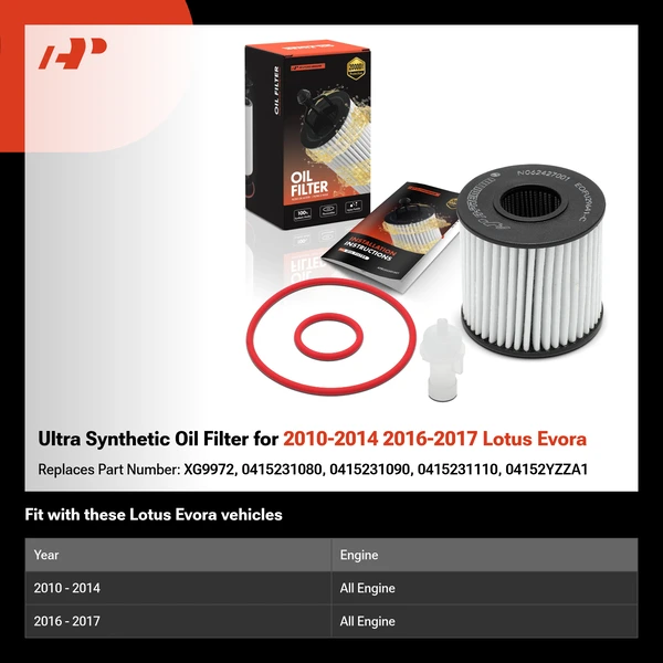 Ultra Synthetic Oil Filter for 2010-2014 2016-2017 Lotus Evora
