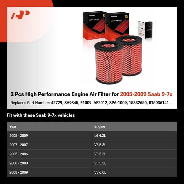2 Pcs High Performance Engine Air Filter for 2005-2009 Saab 9-7x