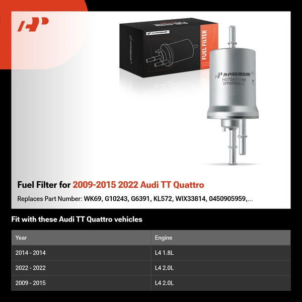 Fuel Filter for 2009-2015 2022 Audi TT Quattro