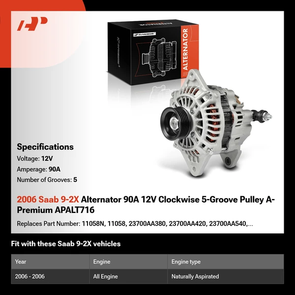 2006 Saab 9-2X Alternator 90A 12V Clockwise 5-Groove Pulley A-Premium APALT716