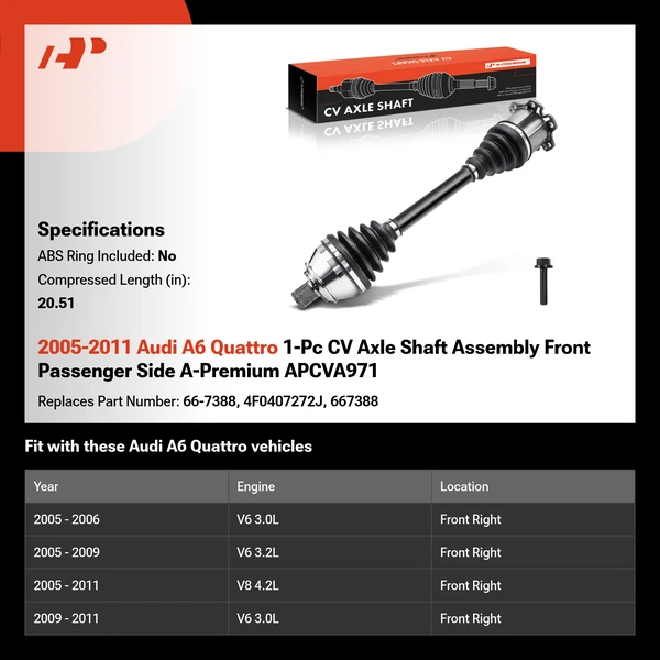 2005-2011 Audi A6 Quattro 1-Pc CV Axle Shaft Assembly Front Passenger Side A-Premium APCVA971