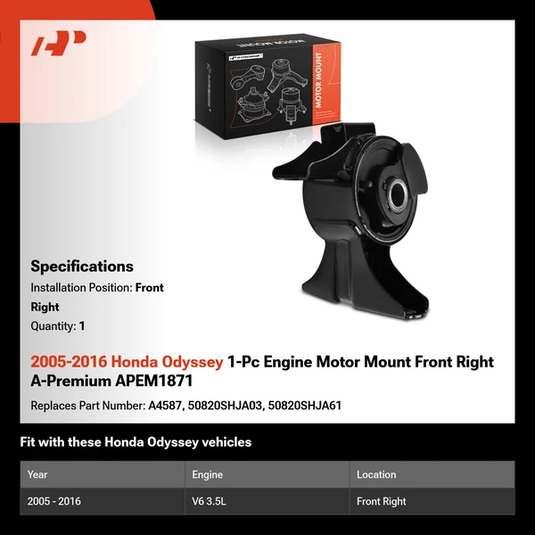 2005-2016 Honda Odyssey 1-Pc Engine Motor Mount Front Right A-Premium APEM1871