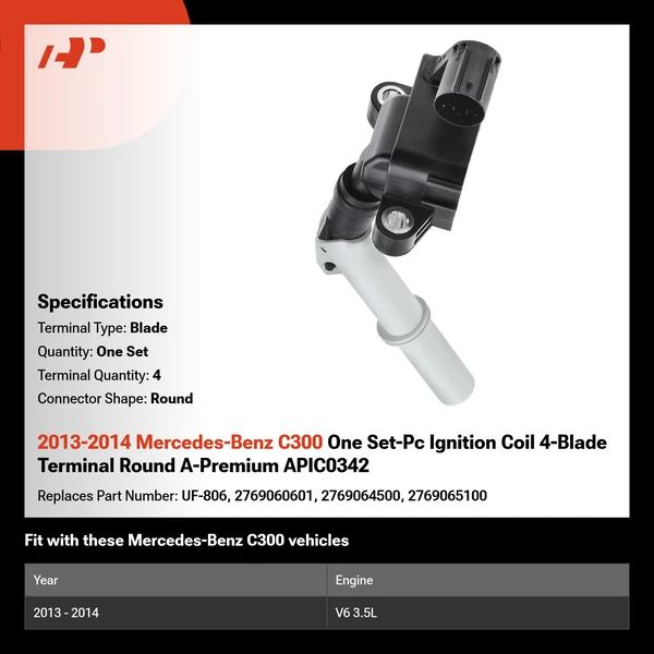 2013-2014 Mercedes-Benz C300 One Set-Pc Ignition Coil 4-Blade Terminal Round A-Premium APIC0342