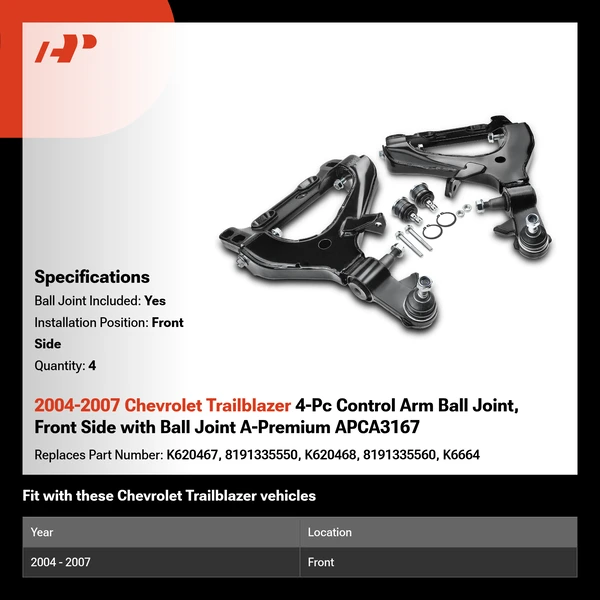 2004-2007 Chevrolet Trailblazer 4-Pc Control Arm Ball Joint, Front Side with Ball Joint A-Premium APCA3167