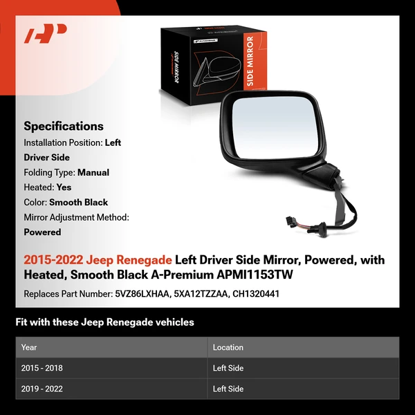 2015-2022 Jeep Renegade Left Driver Side Mirror, Powered, with Heated, Smooth Black A-Premium APMI1153TW