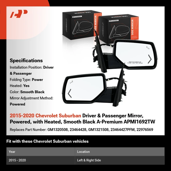 2015-2020 Chevrolet Suburban Driver & Passenger Mirror, Powered, with Heated, Smooth Black A-Premium APMI1692TW