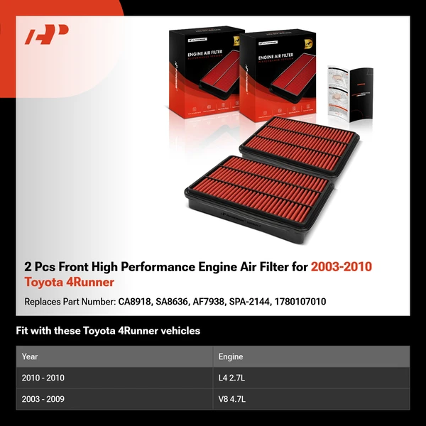 2 Pcs Front High Performance Engine Air Filter for 2003-2010 Toyota 4Runner