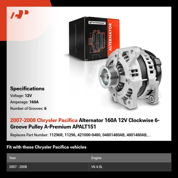 2007-2008 Chrysler Pacifica Alternator 160A 12V Clockwise 6-Groove Pulley A-Premium APALT151