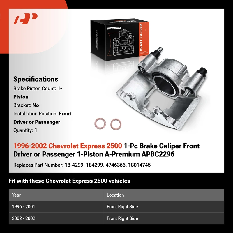 1996-2002 Chevrolet Express 2500 1-Pc Brake Caliper Front Driver or Passenger 1-Piston A-Premium APBC2296