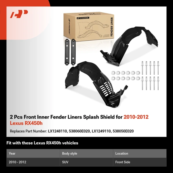 2 Pcs Front Inner Fender Liners Splash Shield for 2010-2012 Lexus RX450h