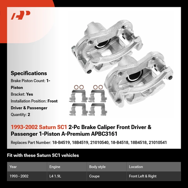 1993-2002 Saturn SC1 2-Pc Brake Caliper Front Driver & Passenger 1-Piston A-Premium APBC3161