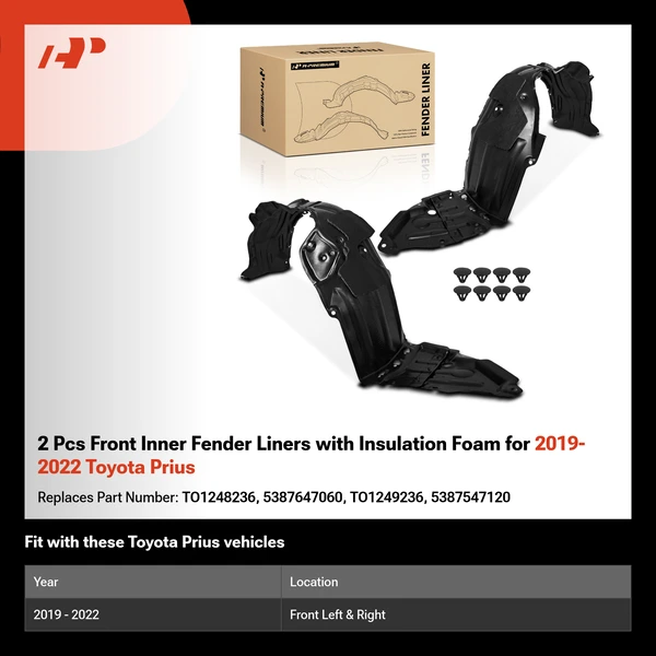 2 Pcs Front Inner Fender Liners with Insulation Foam for 2019-2022 Toyota Prius