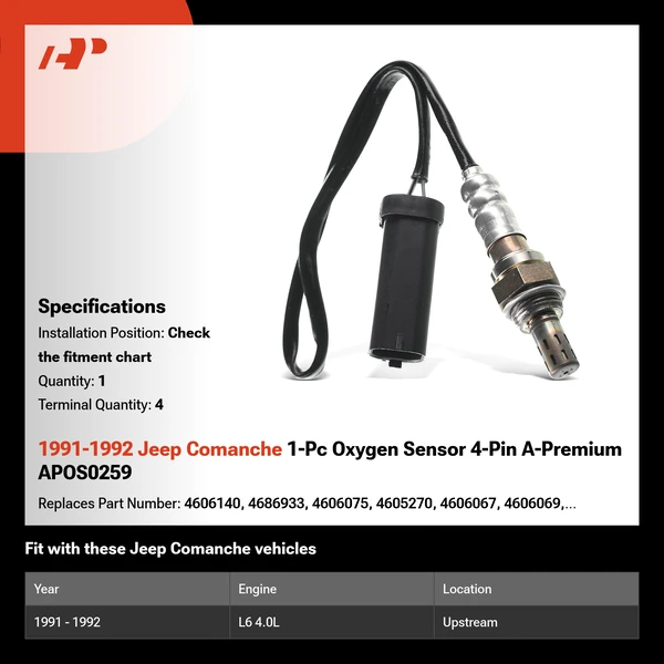 1991-1992 Jeep Comanche 1-Pc Oxygen Sensor 4-Pin A-Premium APOS0259