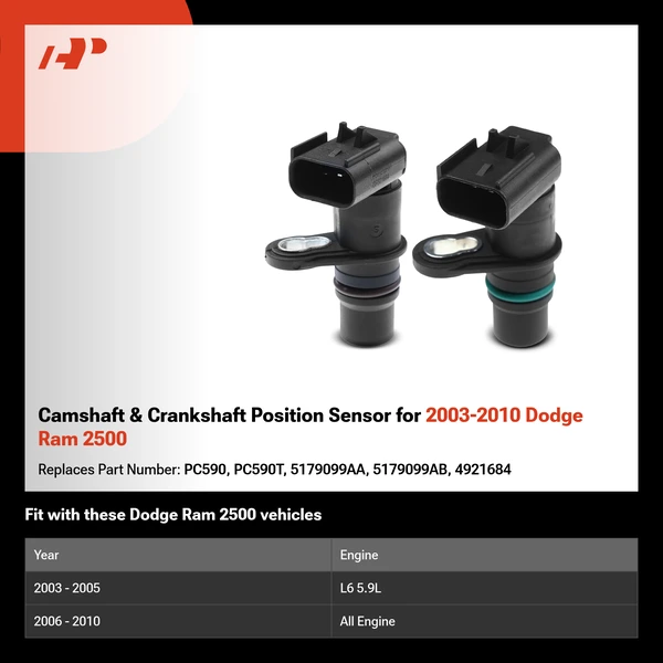 Camshaft & Crankshaft Position Sensor for 2003-2010 Dodge Ram 2500
