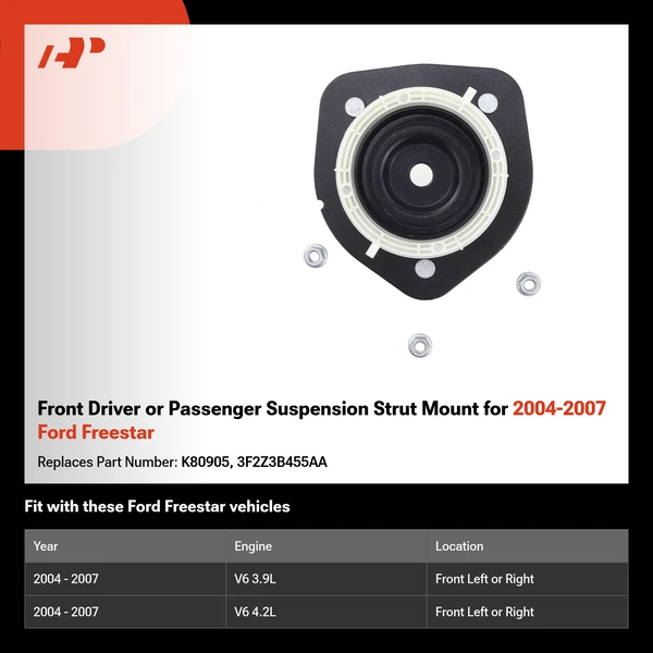Front Driver or Passenger Suspension Strut Mount for 2004-2007 Ford Freestar