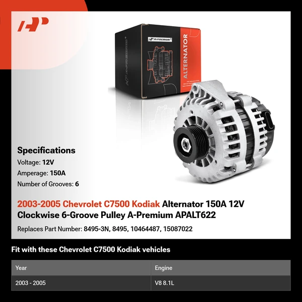 2003-2005 Chevrolet C7500 Kodiak Alternator 150A 12V Clockwise 6-Groove Pulley A-Premium APALT622