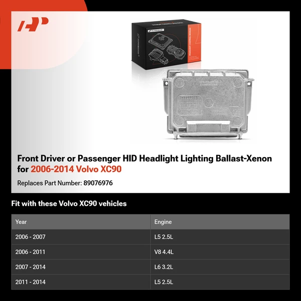 Front Driver or Passenger HID Headlight Lighting Ballast-Xenon for 2006-2014 Volvo XC90