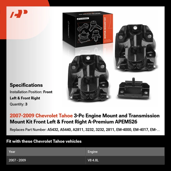 2007-2009 Chevrolet Tahoe 3-Pc Engine Mount and Transmission Mount Kit Front Left & Front Right A-Premium APEM526