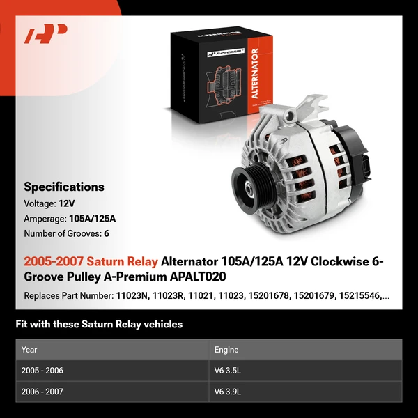 2005-2007 Saturn Relay Alternator 105A/125A 12V Clockwise 6-Groove Pulley A-Premium APALT020