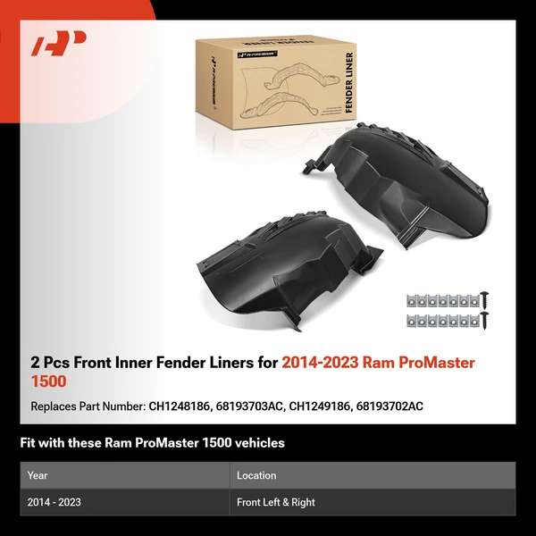 2 Pcs Front Inner Fender Liners for 2014-2023 Ram ProMaster 1500