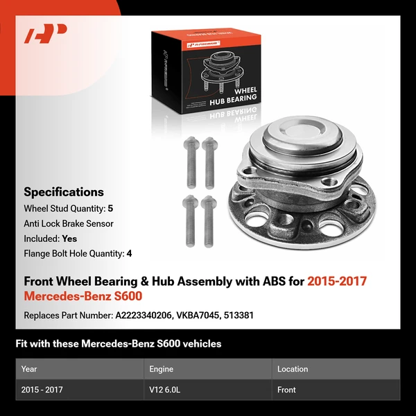 Front Wheel Bearing & Hub Assembly with ABS for 2015-2017 Mercedes-Benz S600