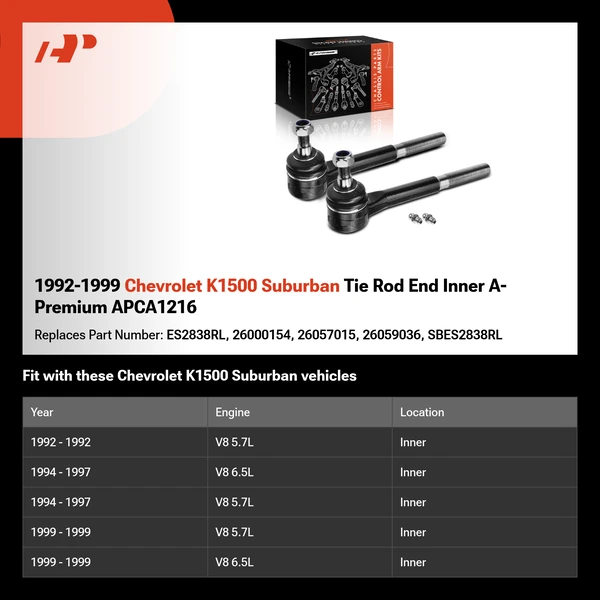 1992-1999 Chevrolet K1500 Suburban Tie Rod End Inner A-Premium APCA1216
