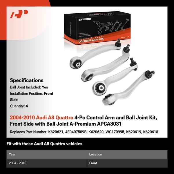 2004-2010 Audi A8 Quattro 4-Pc Control Arm and Ball Joint Kit, Front Side with Ball Joint A-Premium APCA3031