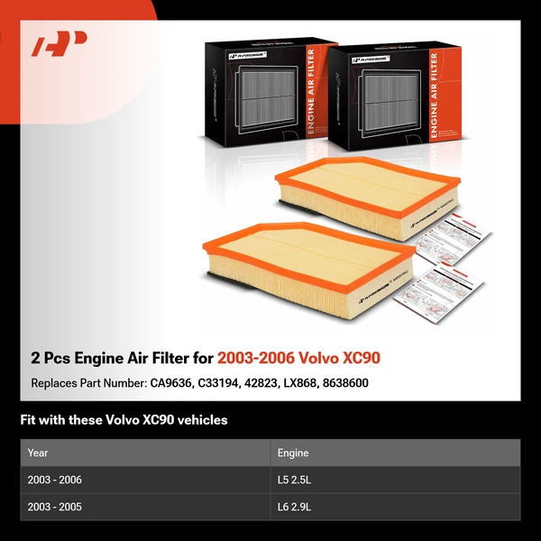 2 Pcs Engine Air Filter for 2003-2006 Volvo XC90