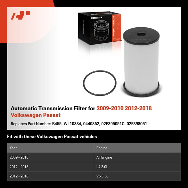 Automatic Transmission Filter for 2009-2010 2012-2018 Volkswagen Passat