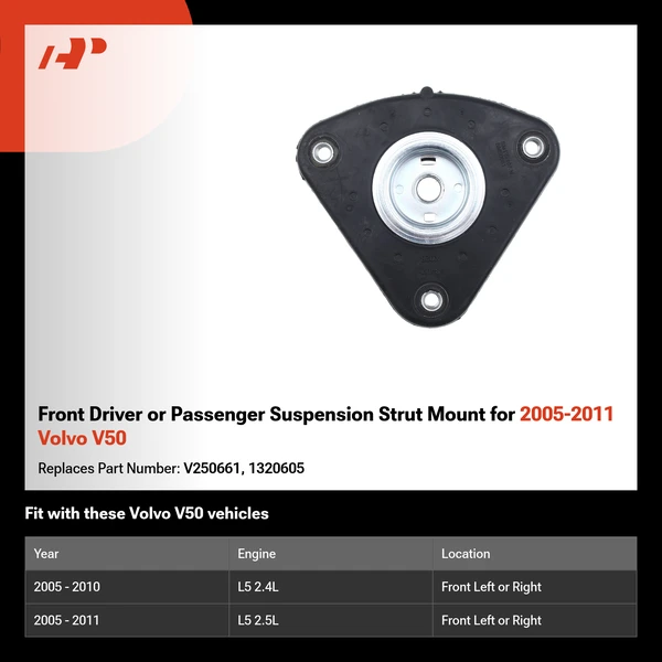 Front Driver or Passenger Suspension Strut Mount for 2005-2011 Volvo V50