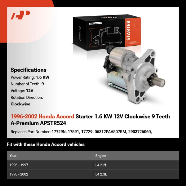 1996-2002 Honda Accord Starter 1.6 KW 12V Clockwise 9 Teeth A-Premium APSTR524