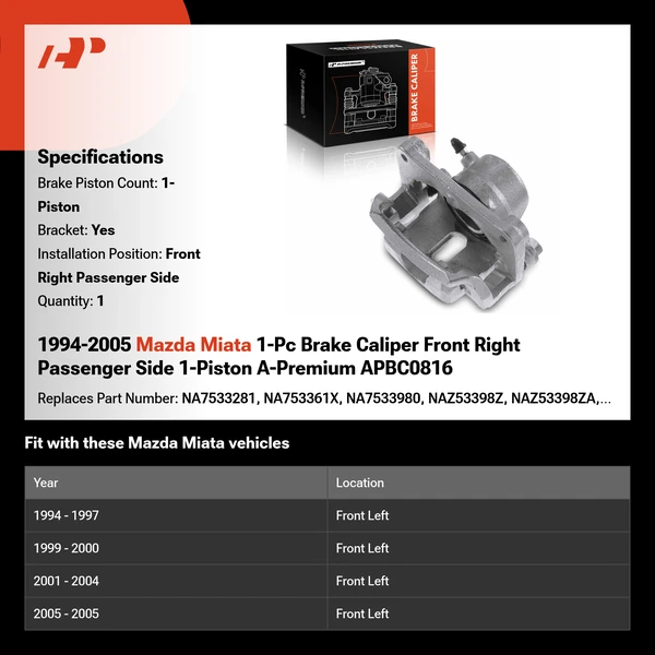 1994-2005 Mazda Miata 1-Pc Brake Caliper Front Right Passenger Side 1-Piston A-Premium APBC0816
