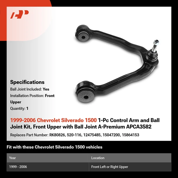 1999-2006 Chevrolet Silverado 1500 1-Pc Control Arm and Ball Joint Kit, Front Upper with Ball Joint A-Premium APCA3582