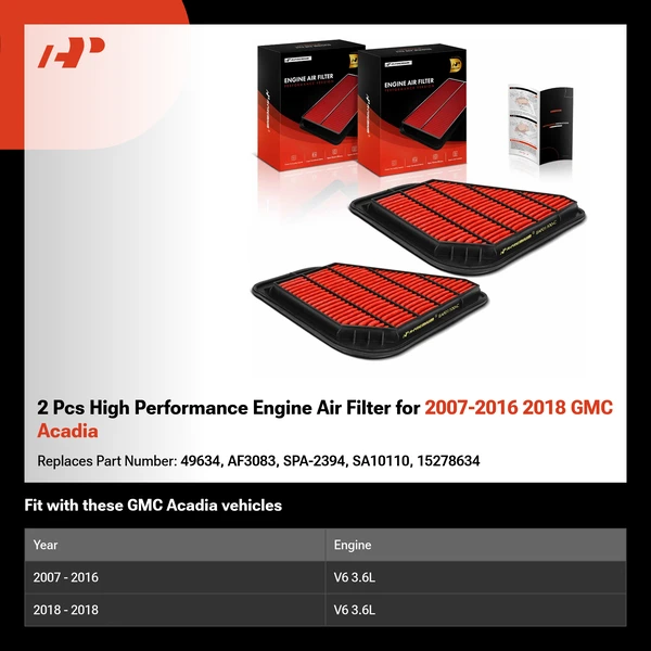 2 Pcs High Performance Engine Air Filter for 2007-2016 2018 GMC Acadia