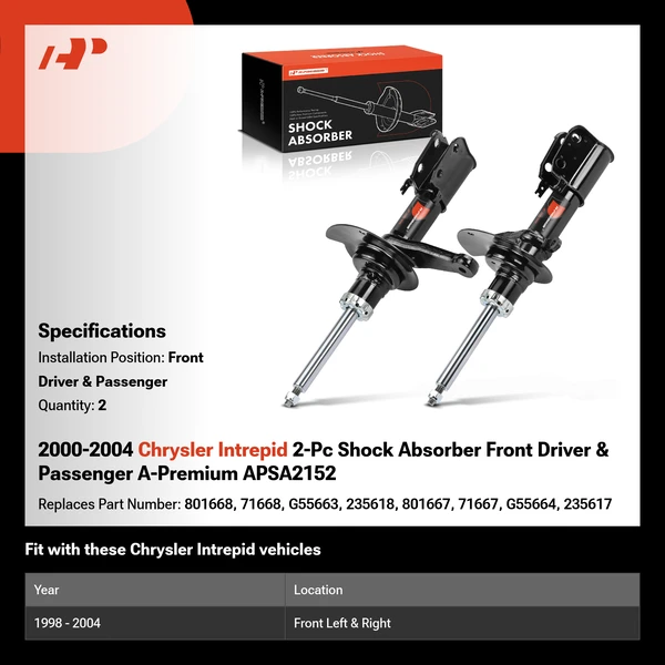 2000-2004 Chrysler Intrepid 2-Pc Shock Absorber Front Driver & Passenger A-Premium APSA2152