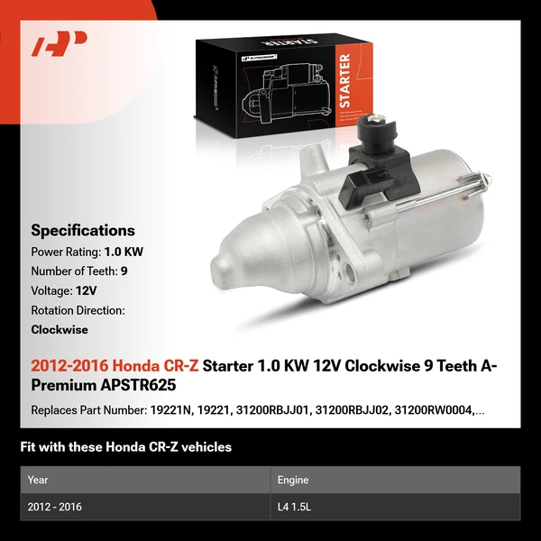 2012-2016 Honda CR-Z Starter 1.0 KW 12V Clockwise 9 Teeth A-Premium APSTR625