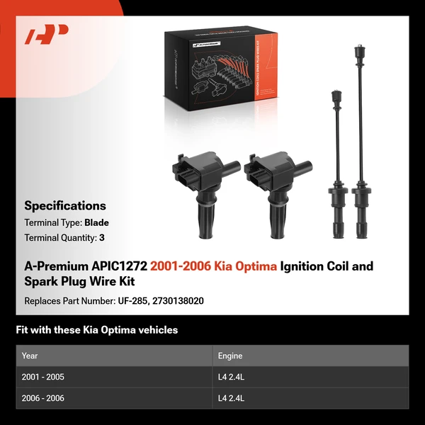 A-Premium APIC1272 2001-2006 Kia Optima Ignition Coil and Spark Plug Wire Kit